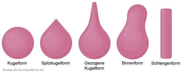 Grundformen von Marzipan